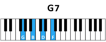 draw 2 - G7 Chord